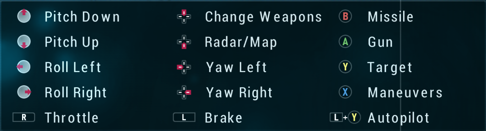 xbox button prompts screenshot