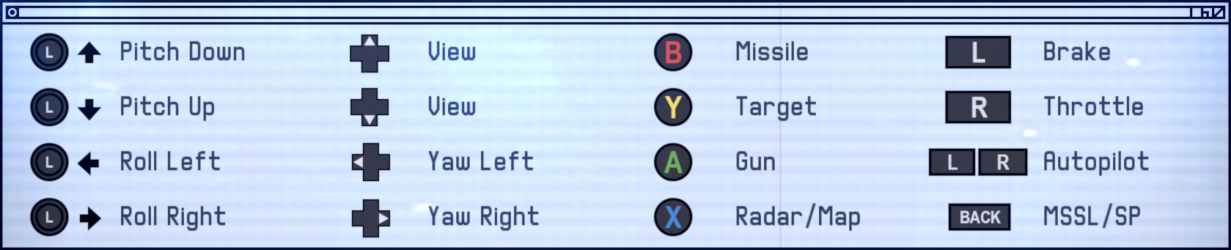 Xbox button prompts for Ace Combat X